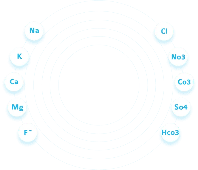 تركيبة مياة هنا تركيبة مياة هنا