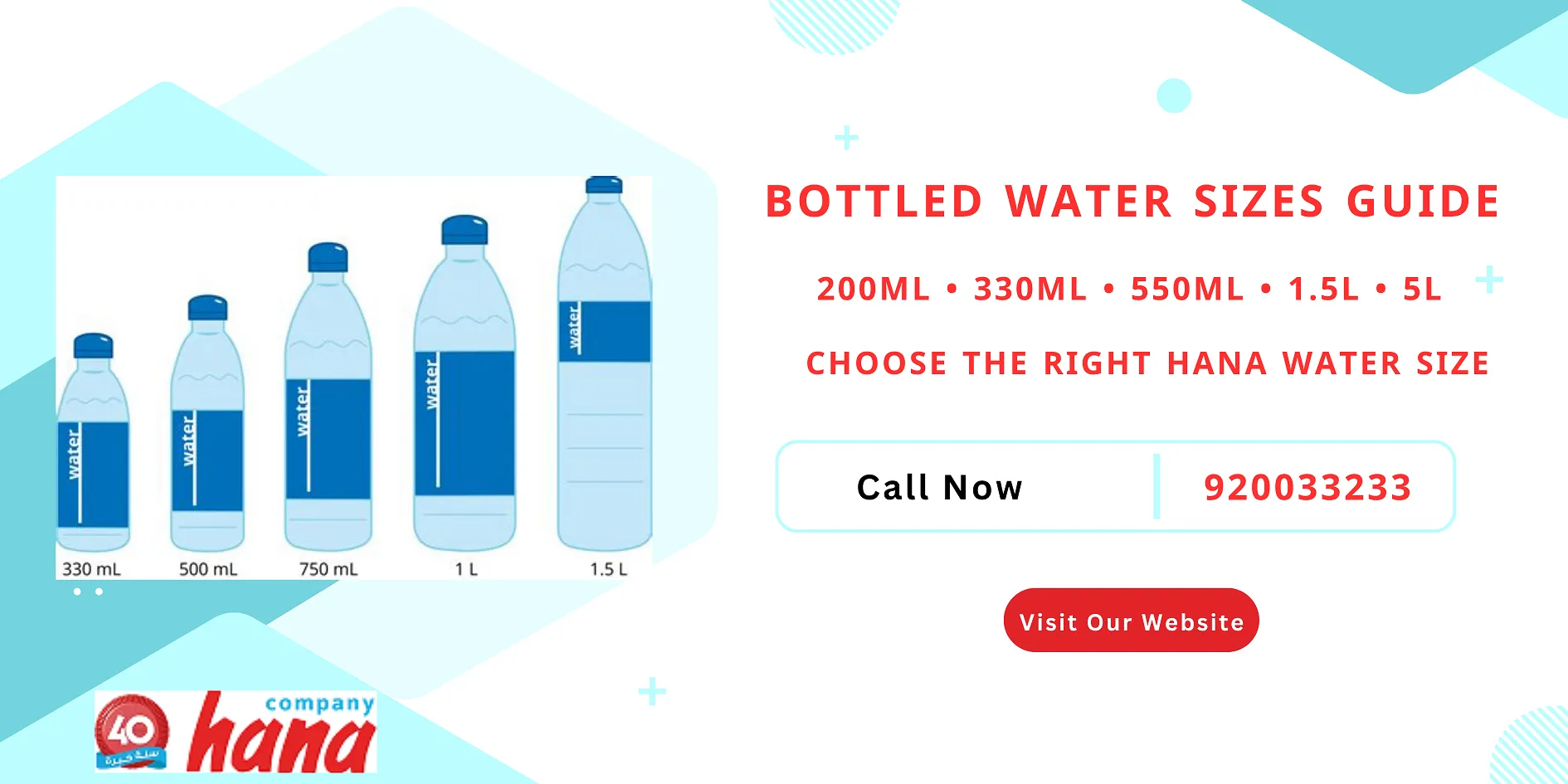 Hana Water bottled water sizes guide from 200ml to 5L